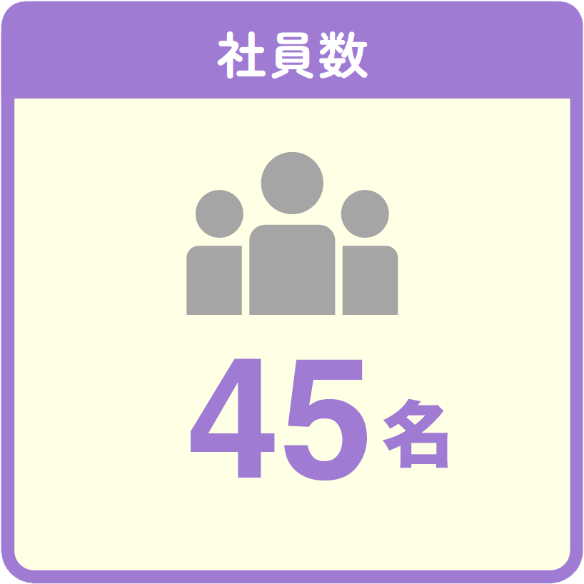 社員数